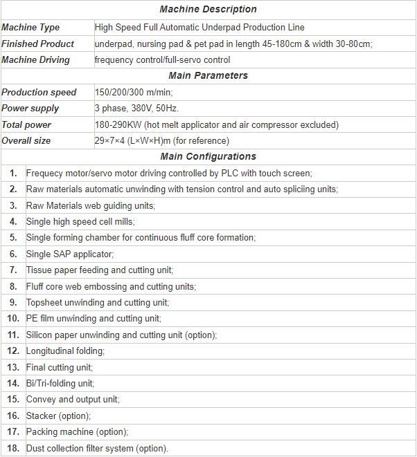 Спецификация машины для кормления грудью
