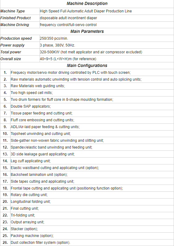 Спецификация машины для подгузников для взрослых