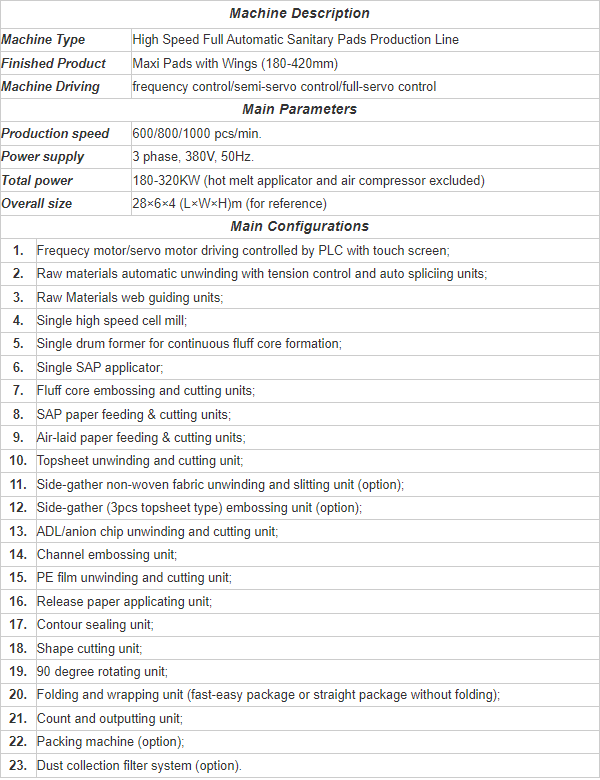 Спецификация машины для производства гигиенических салфеток