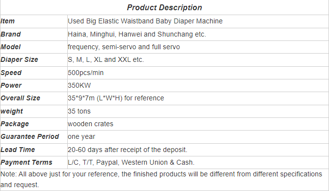 Спецификация подержанной машины