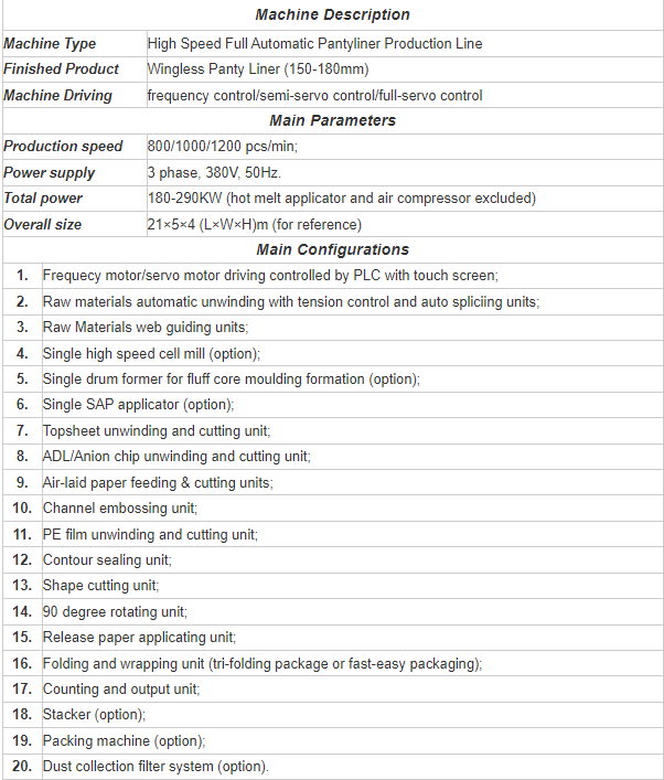Спецификация машины для прокладки трусов